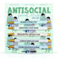 Antisocial Social Club - Pen Set
