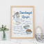 Sourdough Recipe - Watercolor Art Print