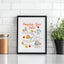 Pumpkin Spice Latte Recipe - Watercolor Art Print